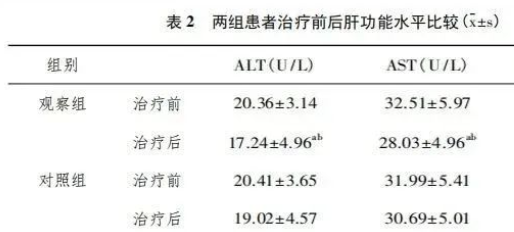 干细胞治疗新突破，“不死癌症”强直性脊柱炎不再无医可治