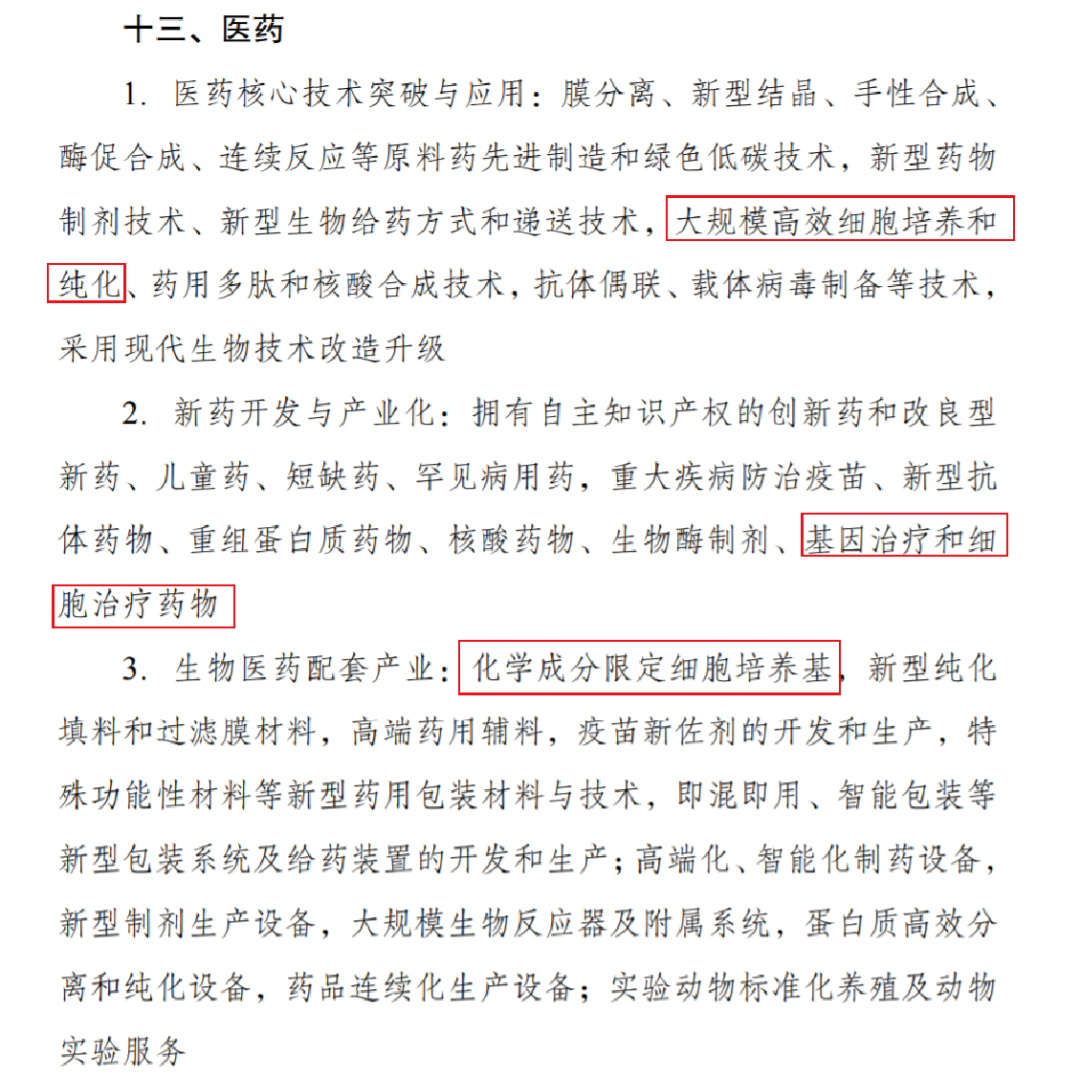 鼓励新药开发与产业化、基因治疗和细胞治疗！国家发改委《产业结构调整指导目录（2024年本）》发布