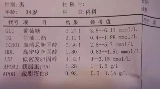 干细胞可调节血脂水平、修复血管损伤、降低动脉粥样硬化风险